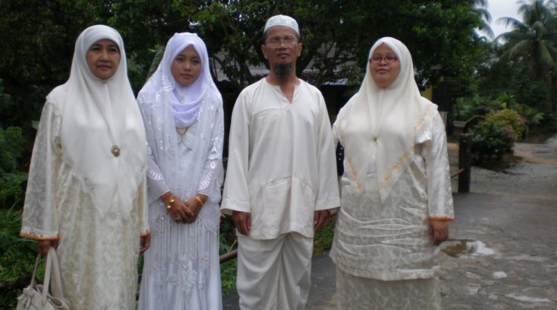 Полигамия в исламе